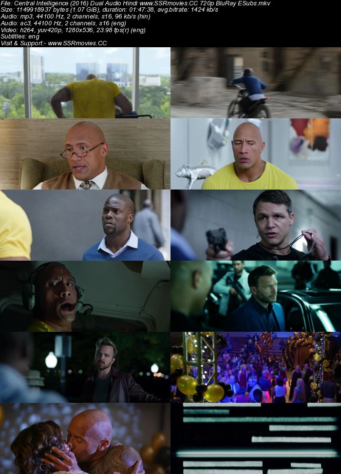 Central Intelligence Full Movie Free Download